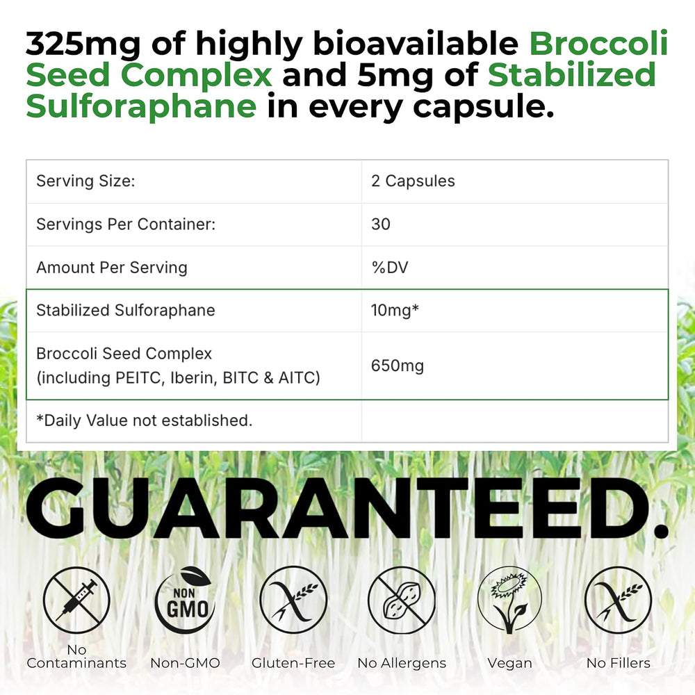 Brócoli y sulforafano en cápsulas