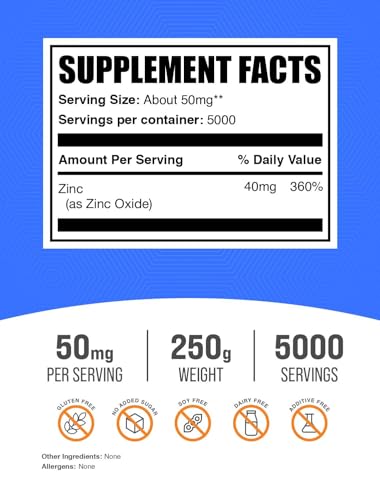BulkSupplements.com zinc en polvo