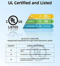 cable de alimentación para difusores InnoGear