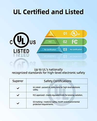 cable de alimentación para difusores InnoGear