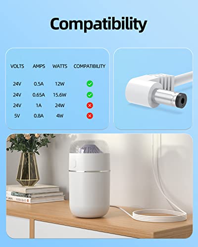 cable Superer para difusores Young Living