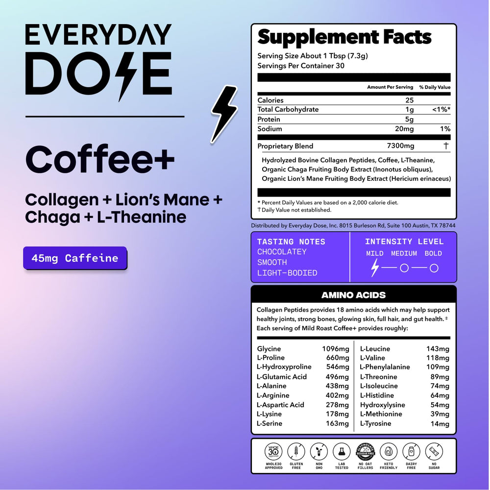 Café de hongos Everyday Dose