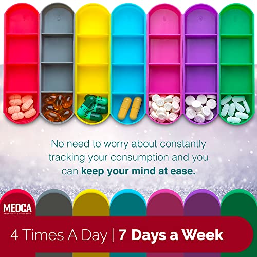 caja de medicamentos para 7 días