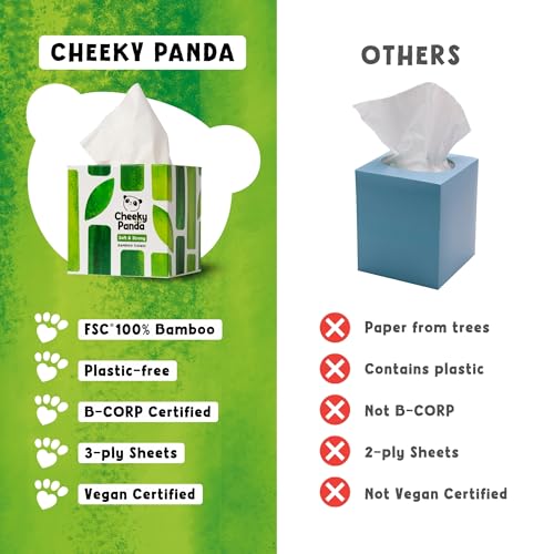 Caja de pañuelos The Cheeky Panda