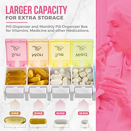 caja de pastillas con botón