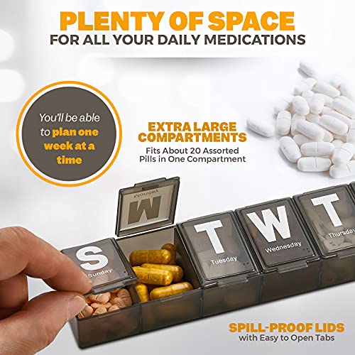caja de pastillas libre de BPA
