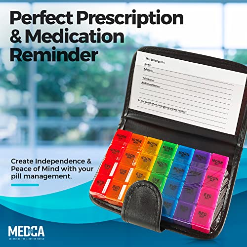 caja de recordatorio para medicamentos