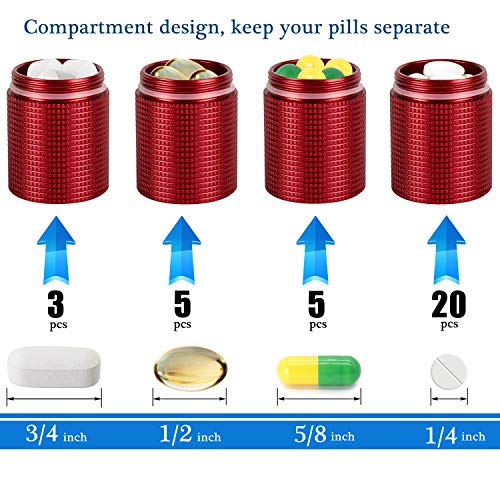 caja dispensadora de pastillas impermeable