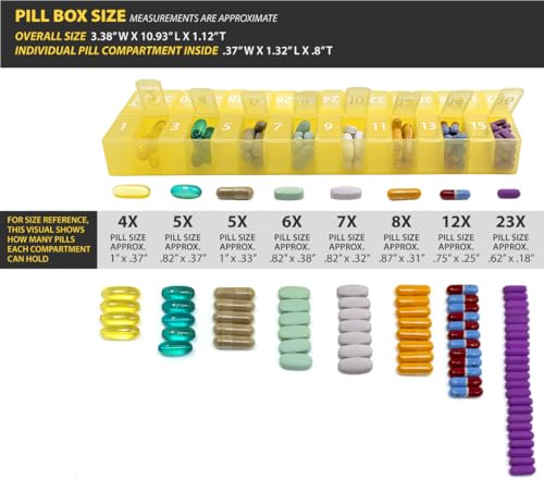 caja grande para medicamentos del mes