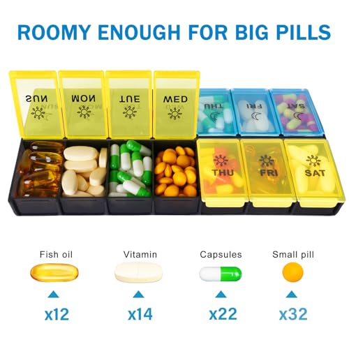 caja semanal de pastillas con 14 compartimentos