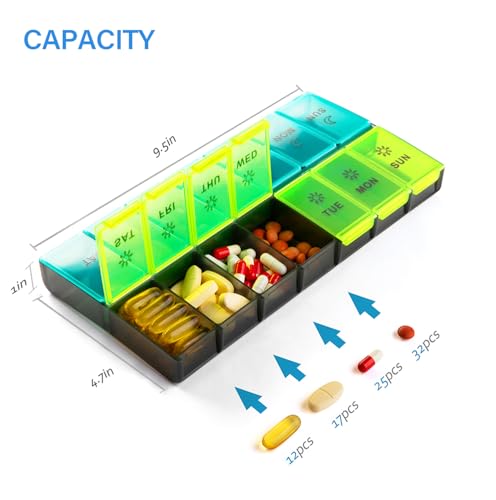 caja semanal de pastillas con 14 compartimentos