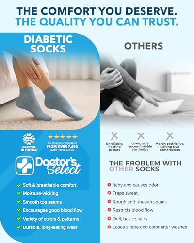 calcetas para diabetes con tecnología avanzada