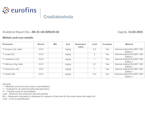 Calidad de grado farmacéutico azul