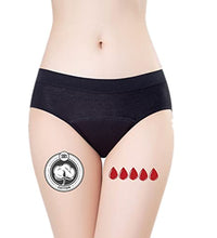 calzones absorbentes para menstruación