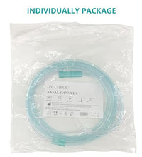 cánulas cómodas para respiración