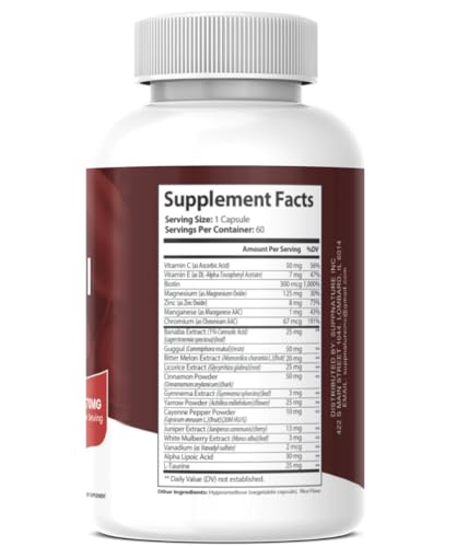 Cápsulas Bio Cell para la circulación