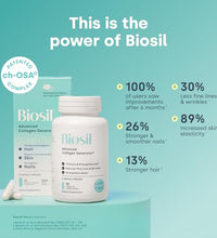Cápsulas Biosil para fortalecer cabello