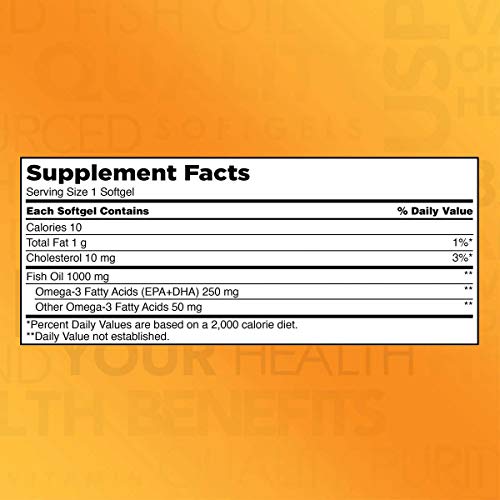 Cápsulas blandas de omega 3