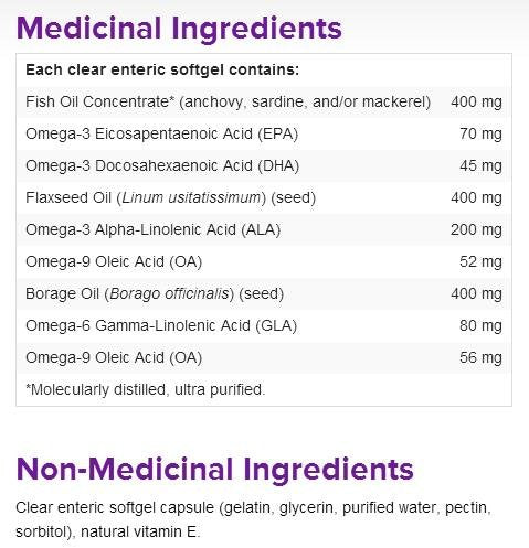 Cápsulas blandas de omega para bienestar