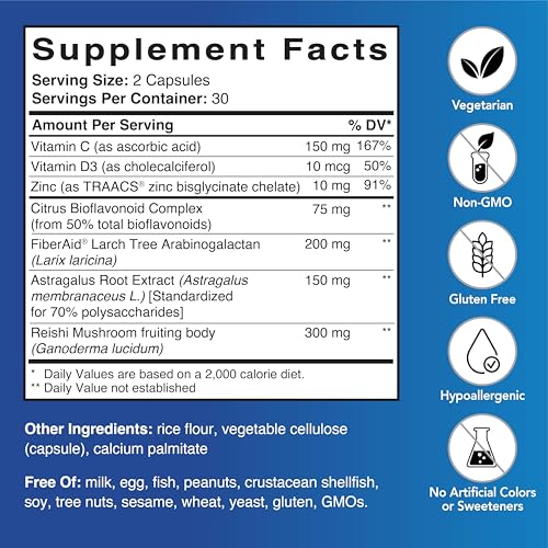 cápsulas con vitamina D3 y C