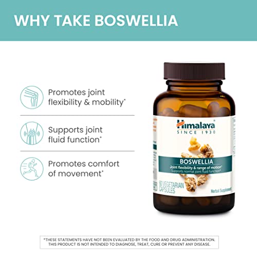 Cápsulas de 250 mg para salud articular