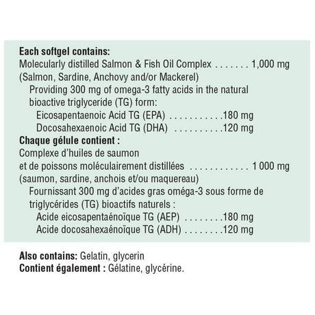 Cápsulas de aceite de pescado