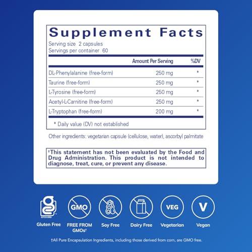 Cápsulas de BCAA para el cerebro