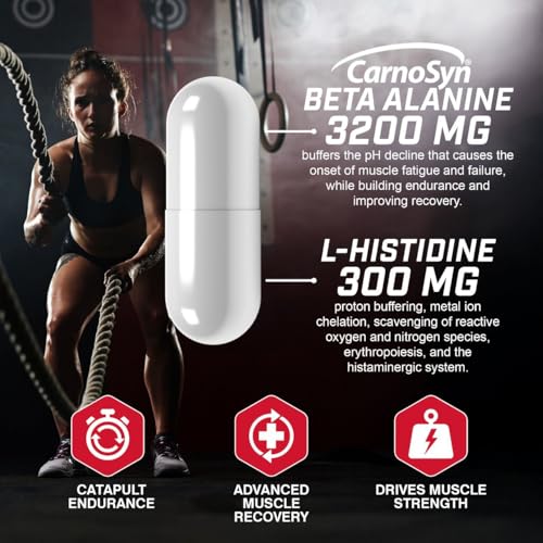 Cápsulas de Beta Alanina 3200mg