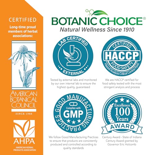 Cápsulas de Botanic Choice calidad