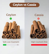 Cápsulas de Canela Balancebreens