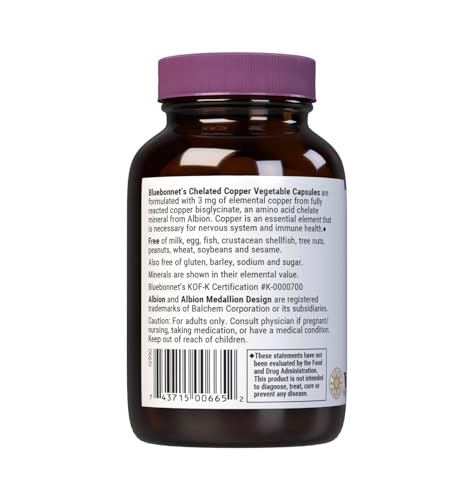 Cápsulas de cobre sin gluten