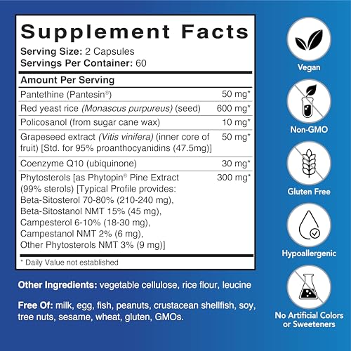 Cápsulas de CoQ10 para energía