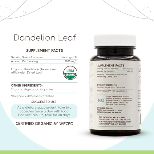 Cápsulas de diente de león 500 mg