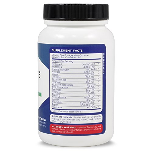 cápsulas de enzimas para una mejor absorción