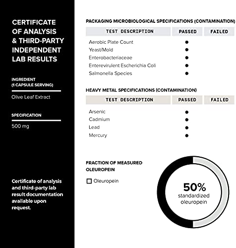 cápsulas de extracto de olivo Toniiq para el bienestar