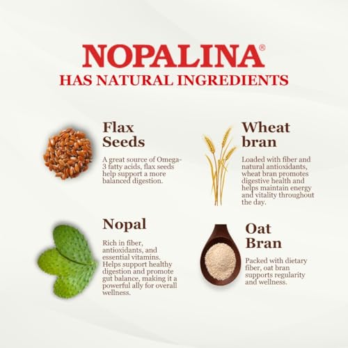 Cápsulas de fibra con Omega 3 y 6