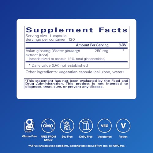 cápsulas de ginseng para el estrés