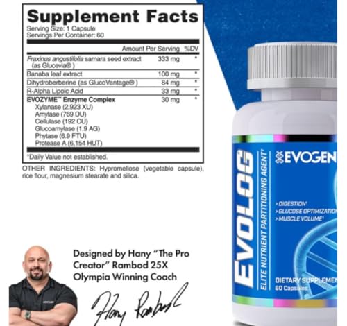 Cápsulas de glucosa para mejor rendimiento