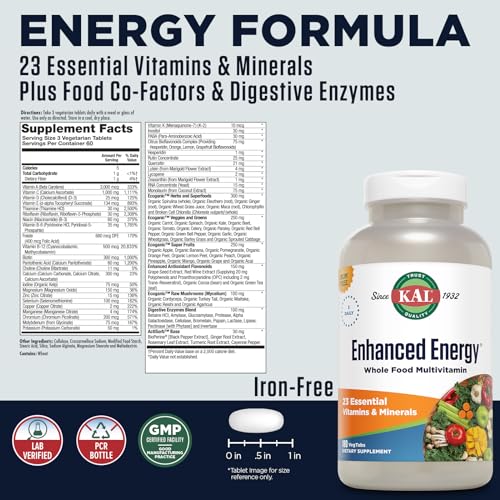 Cápsulas de KAL Multivitaminas