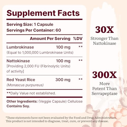 Cápsulas de nattokinasa para digestión