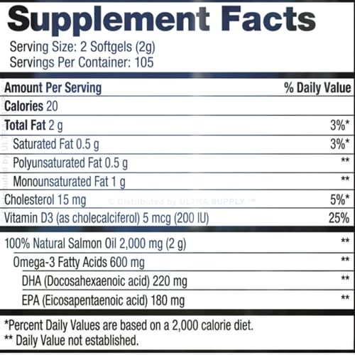 Cápsulas de omega-3 para salud