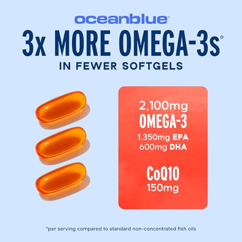 Cápsulas de Omega-3 sabor naranja