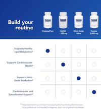 cápsulas de Pure Encapsulations