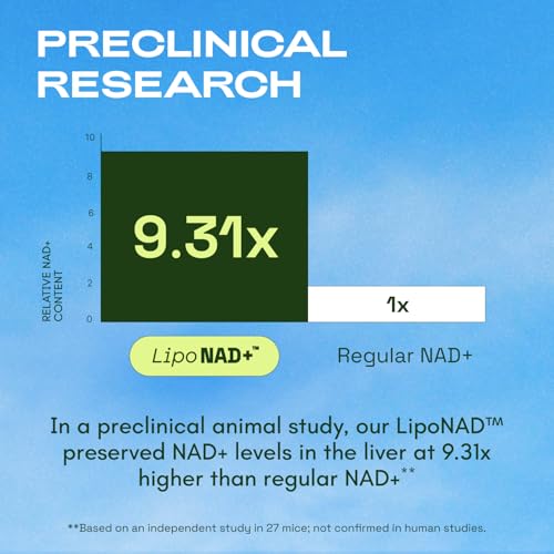 Cápsulas de resveratrol para antioxidantes