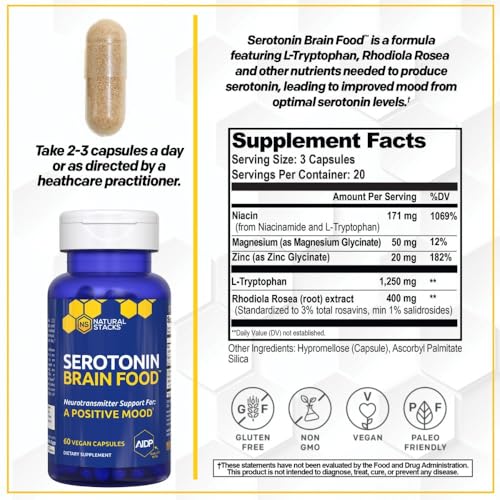 cápsulas de Rhodiola Rosea para bienestar