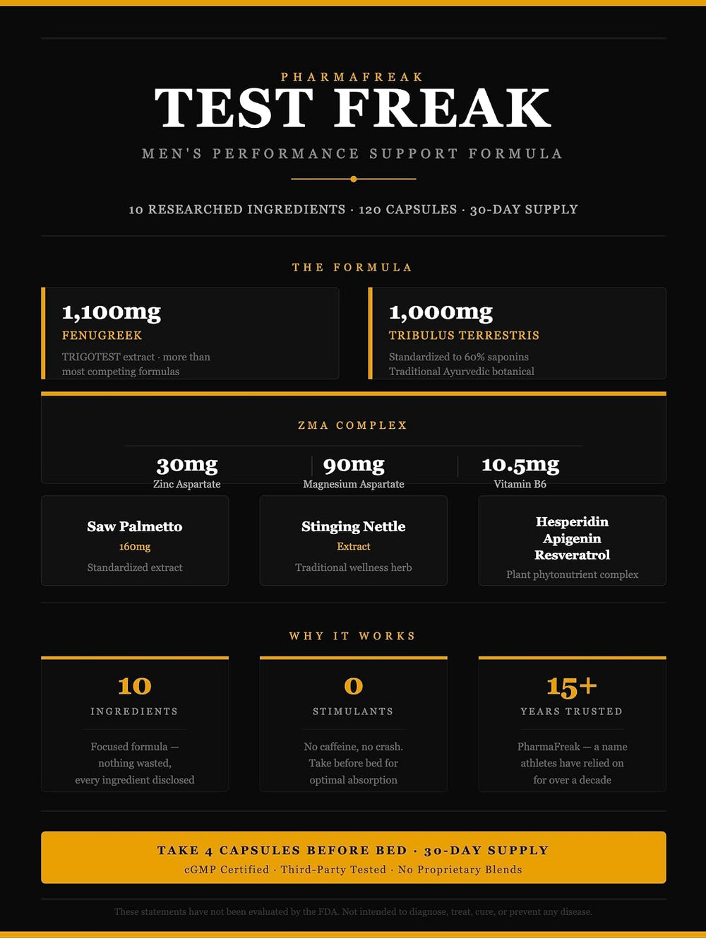 Cápsulas de Test Freak 1100 mg