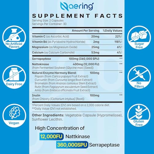 cápsulas liposomales para digestión