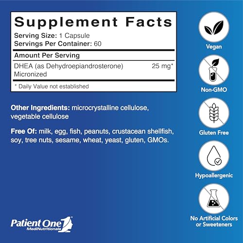 Cápsulas micronizadas para mejor absorción