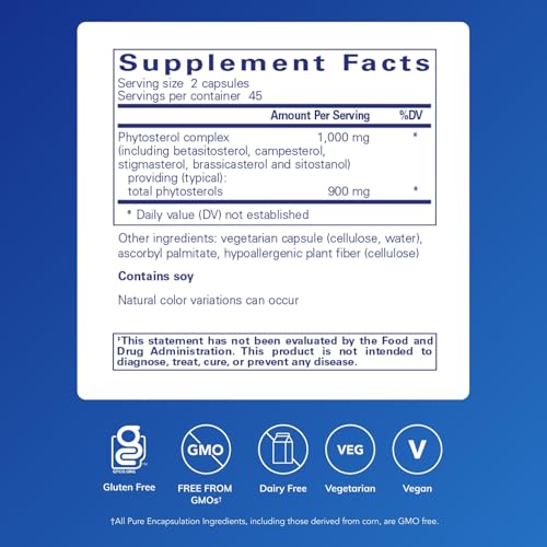 cápsulas para metabolismo de lípidos
