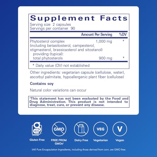 cápsulas para metabolismo de lípidos